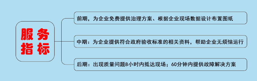 锅炉除尘凯发·k8 (国际) - 官方网站