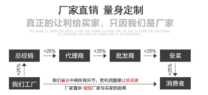 抛丸机滤筒除尘凯发·k8 (国际) - 官方网站